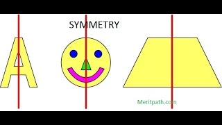 7 Class Vii Maths Cbse Symmetry 1