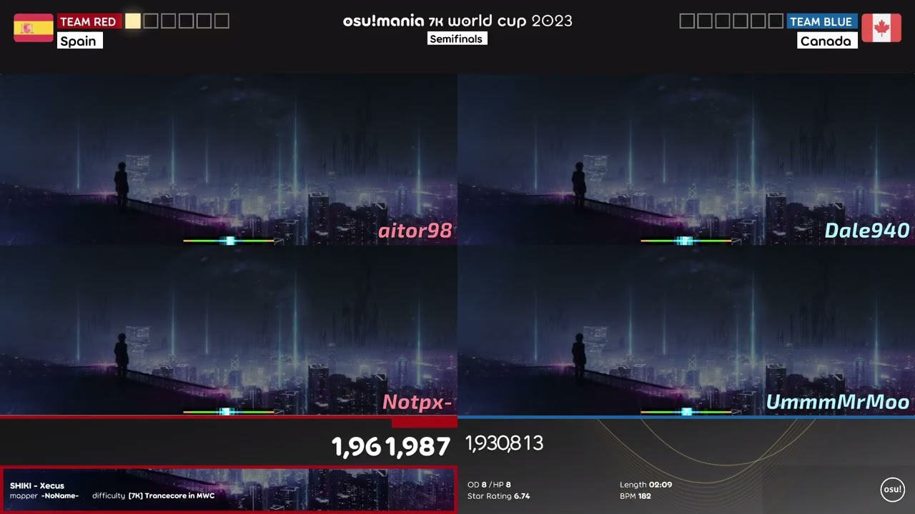 20230204 osu mania 7K World Cup 2023 Semifinals   Part 3 vv1728276894