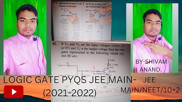 LOGIC GATE PREVIOUS YEAR  JEE MAIN QUESTION-2021-2022