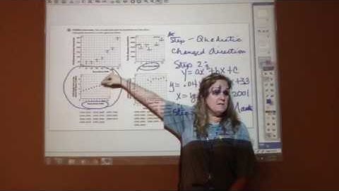 14.2 Choosing Among Linear, Quadratic and Exponential Models part 2 Clifton