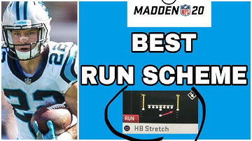 MADDEN 20- BEST RUN SCHEME . ACE CLOSE STRETCH IS UNSTOPPABLE. TAKE OVER ANY GAME WITH THIS PLAY
