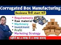 Corrugated box manufacturing businesscartons box making businessstart corrugated box business 2022