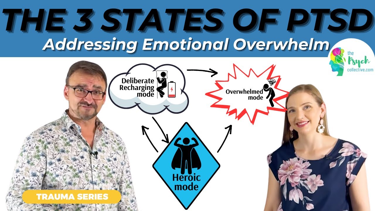 Three states of PTSD: Overwhelmed Victim | Recharge Mode | Heroic Mode