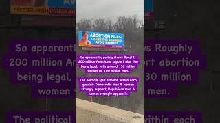 Pro life and pro choice among men and women in the USA