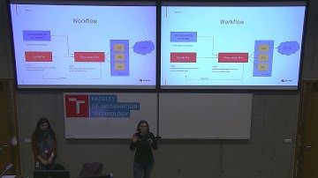 CI/CD - Let The Robots Do Their Job! - DevConf.CZ 2020
