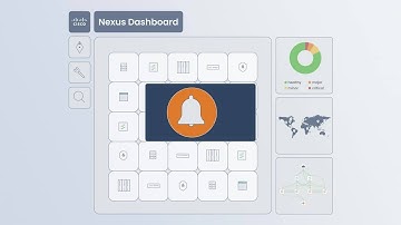 Networking simplified with Nexus Dashboard