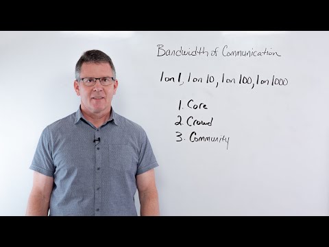 Whiteboard Leadership #159 // Bandwidth of communication