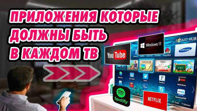 Как узнать, есть ли в моем телевизоре Samsung разрешение 1080p