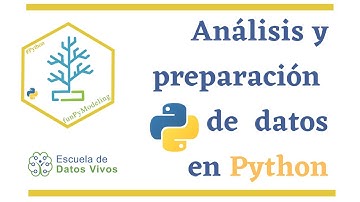 ¿Cómo hacer un rápido análisis univariado con variables categóricas en Python? #funpymodeling