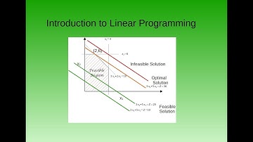 linear programming