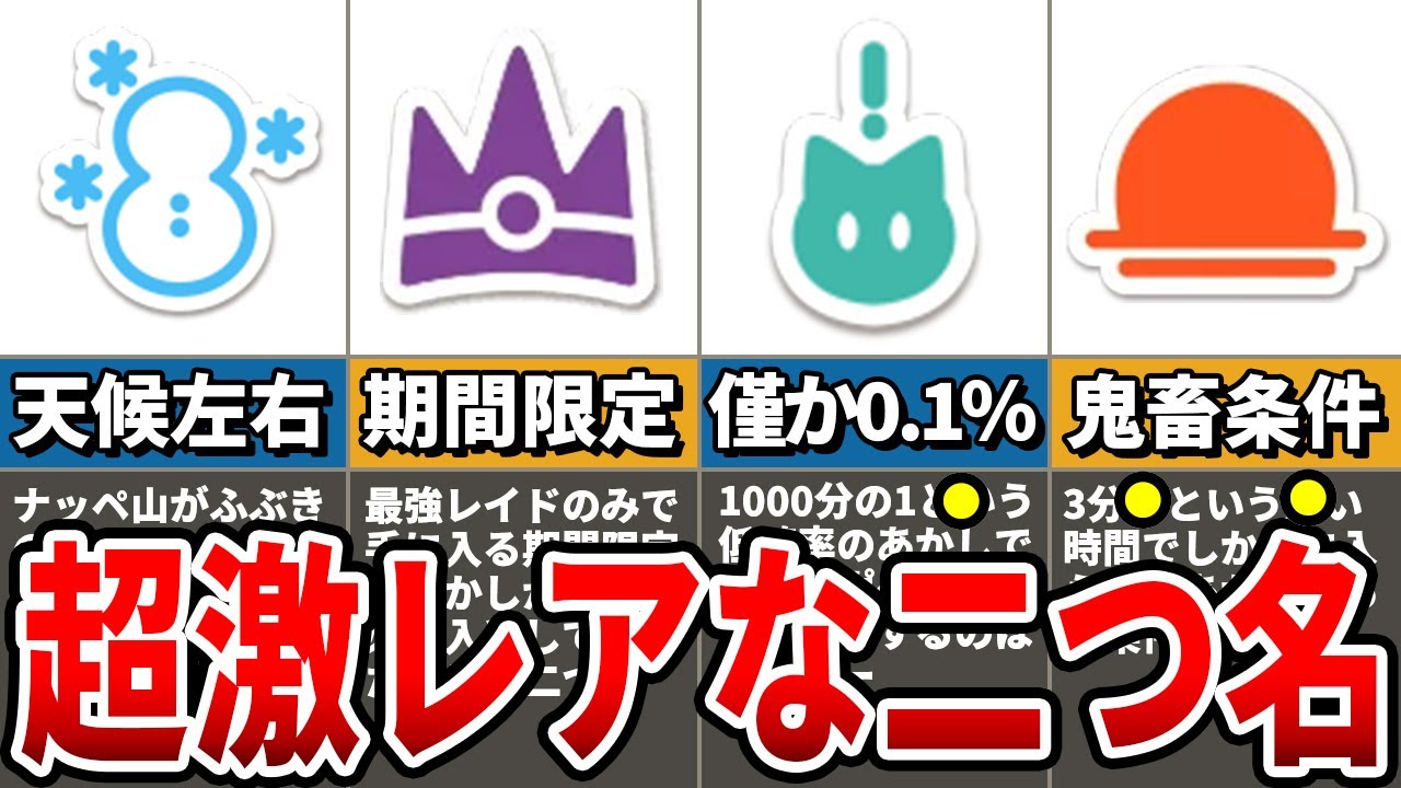 ポケモンSV】99%入手無理！持ってたら神レベルの激レア「二つ名」7選 
