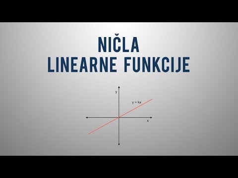 Ničla linearne funkcije