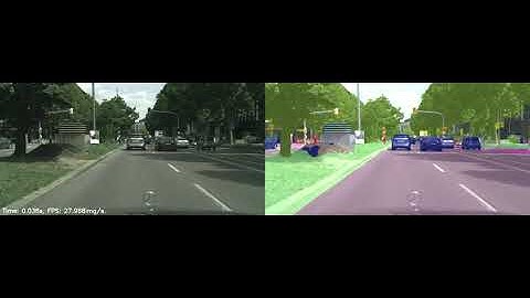 Bonnet: Prediction of Cityscapes Test Sequences 00, 01, and 02. 1024x512px