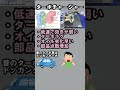 ターボチャージャーとは