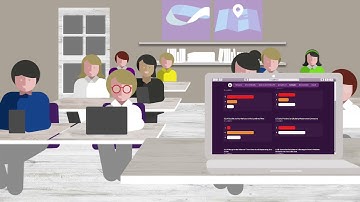 Quizalize – The easy way to differentiate your teaching.