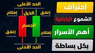 شرح الشموع اليابانية بالتفصيل | فهم السلوك السعري و أهم النماذج