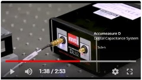 Capacitive Non-contact Measurement Products Overview