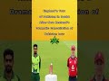 England's Tour of Pakistan in Doubt After New Zealand's Dramatic Cancellation of Pakistan tour