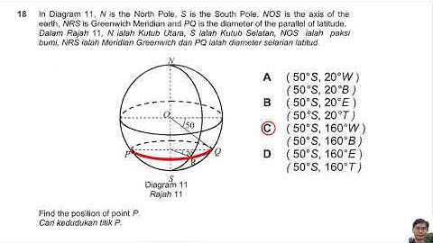 SPM TRIAL 2019 -  Penang - Mathematics Paper 1 - Question 1 to  20