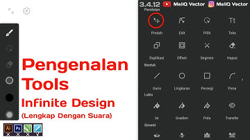 Pengenalan Tool Infinite Design Beserta Fungsinya | Move
