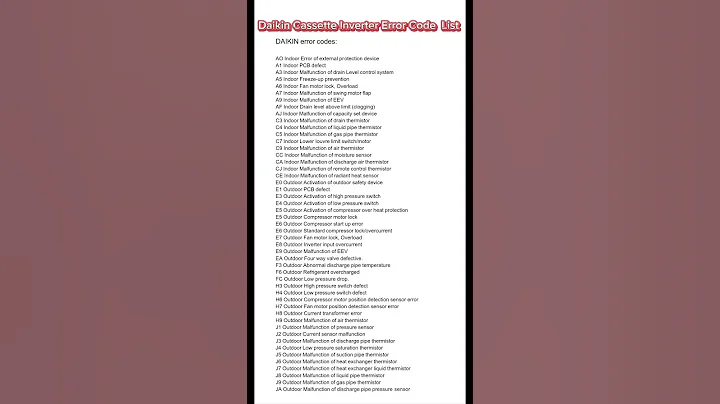 🛠️ Daikin Inverter Ac Error Code List Daikin cassettes inverter ac error code list #shorts