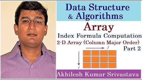 9.5 Address Calculation in 2-Dim Array(Column Major Order)-Index Formula Derivation & Numerical