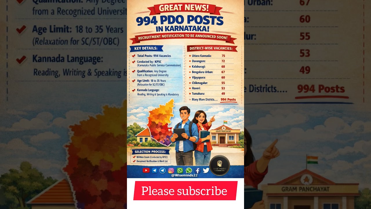 Big News | 994 PDO Posts in Karnataka | Recruitment Notification to Be Announced Soon | KPSC