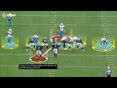 Multilayered Sim Pressure from Jesse Minter