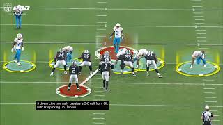 Multilayered Sim Pressure from Jesse Minter