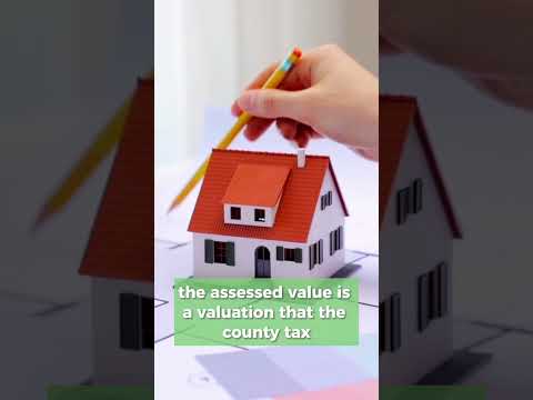 What is Assessed