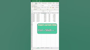 Microsoft Excel Short cut keys Edit ,Wrap Text, Insert Date & Time Tamil || msofficemate