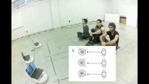 Optimal multi-human, multi-robot selection by gaze direction