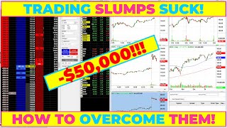 The BEST Way to Handle (and overcome) a Trading SLUMP