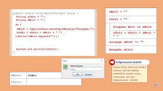 Famous Java Grundlagen 9: Kontrollstrukturen - Wiederholungen Net Worth