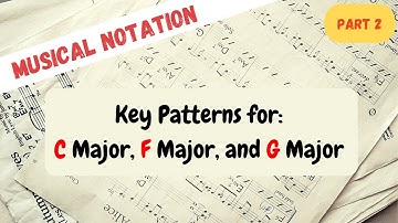 Reads simple musical notations in the Key of C Major, F Major and G Major - Part 2 (Taglish)