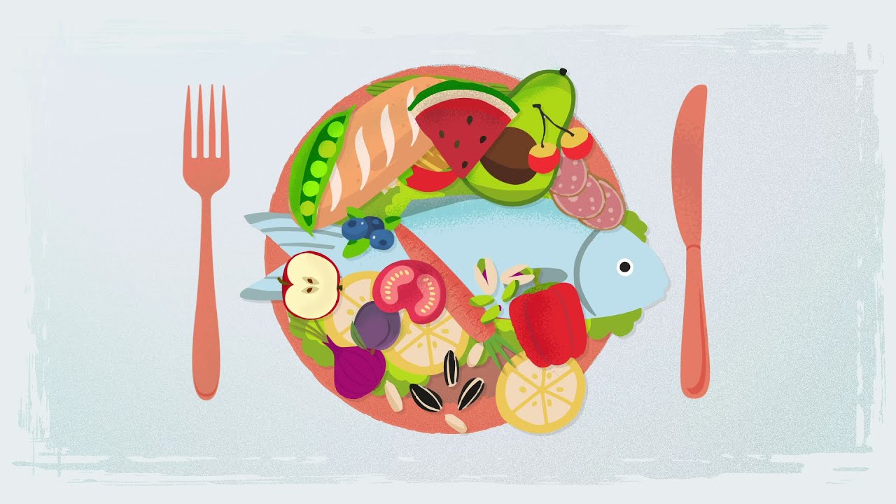 Innovative Food System Solution (IFSS) PORTAL - YouTube