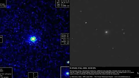 3I/ATLAS Changes Course: Shows No Clear Cometary Tail in Post-Perihelion Images, Large Central Light