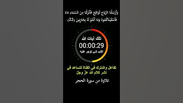 وإن من شيء إلا عندنا خزائنه وما ننزله إلا بقدر معلوم ۞ سورة الحجر ۞ هزاع البلوشي