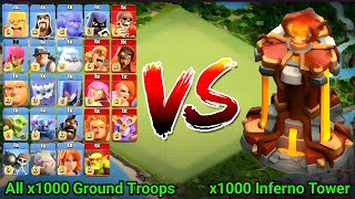 1000 all ground troops VS 1000 inferno tower | impossible challenge | clash of clans | Who Will Win?