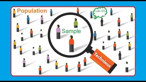 Which sampling technique is illustrated when each member of the population is given equal chance to be chosen as part of the sample?