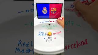 Real Madrid  Barcelona  El Clsico Battle