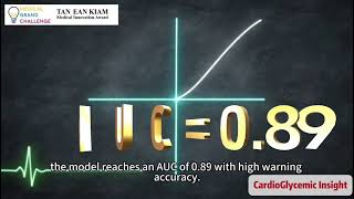 2cfd3cc90f13a86e4451440aa805f065