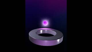 3D Proximity Effect In After Effects