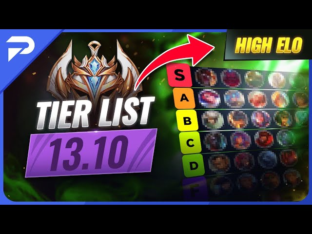 HIGH ELO Best Champions TIER List - League of Legends Patch 11.3