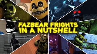 [FNAF/SFM] Fazbear Frights Stories in a Nutshell