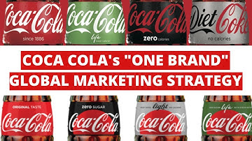 Coca Cola One Brand Marketing strategy | Taste the Feeling | Open to Happiness | Coke Case study