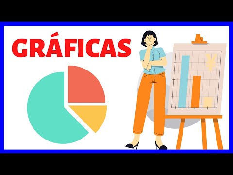 Video: ¿Cuál es la definición de características gráficas?