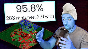 AoE2 Has a Smurfing Problem