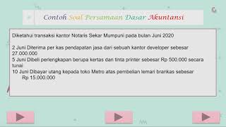 Materi Persamaan Dasar Akuntansi