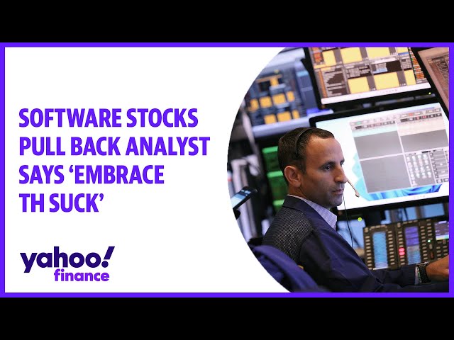 Yahoo Finance Plus  Stock Research, Analysis & Charting Tools